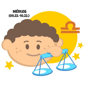 Dječji horoskop 2018.02.01.