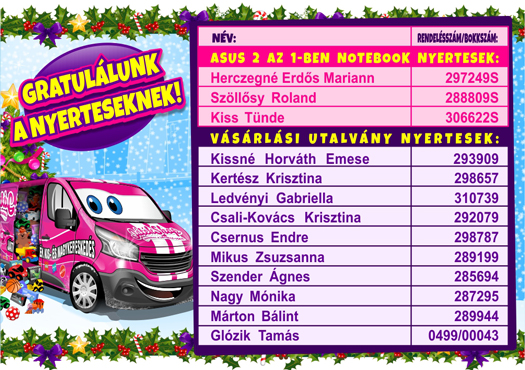 IgračkaShop Božićno nagradno izvlačenje rezultati