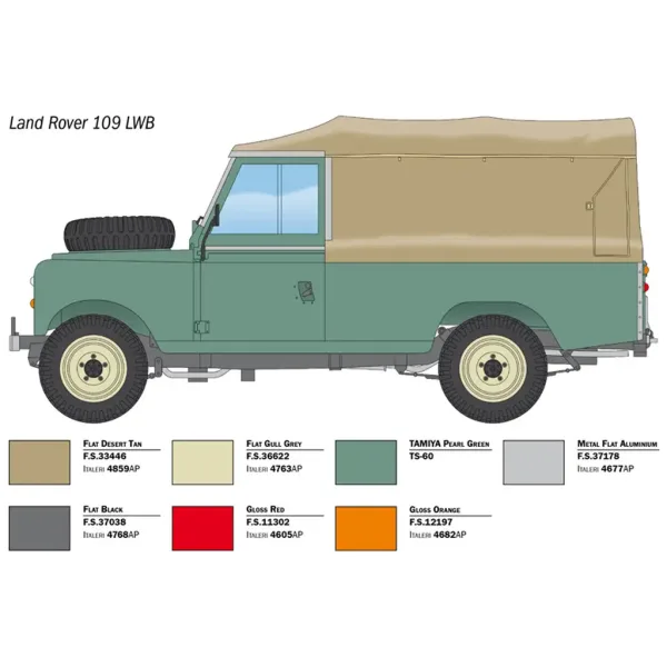 Italeri 1/24 Land Rover 109 LWB terenski model slika 3