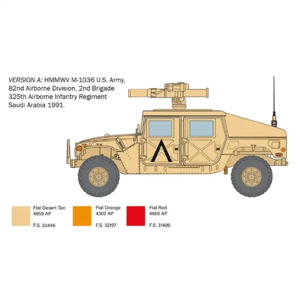 Italeri 1/35 HMMWV M1036 TOW Carrier vojni model vozila slika 3