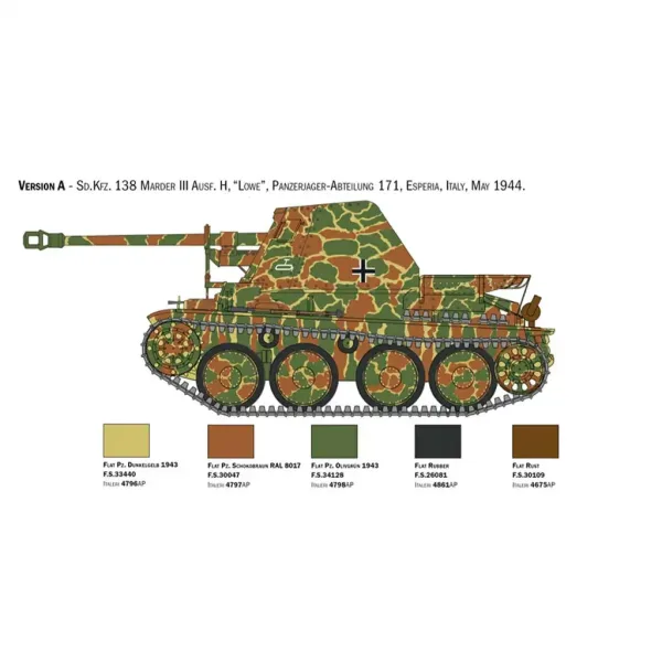 Italeri 1/35 Marder III Ausf. H Sd.Kfz.138 maketa tenka slika 3