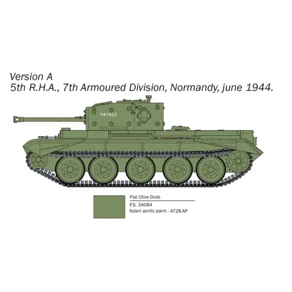 Italeri 1/56 Cromwell Mk. IV model tenka slika 3