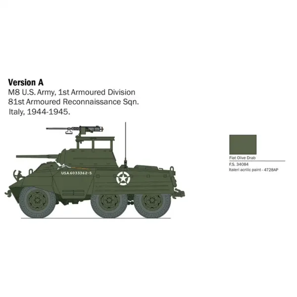 Italeri 1/56 M8/M20 maketa tenka slika 3