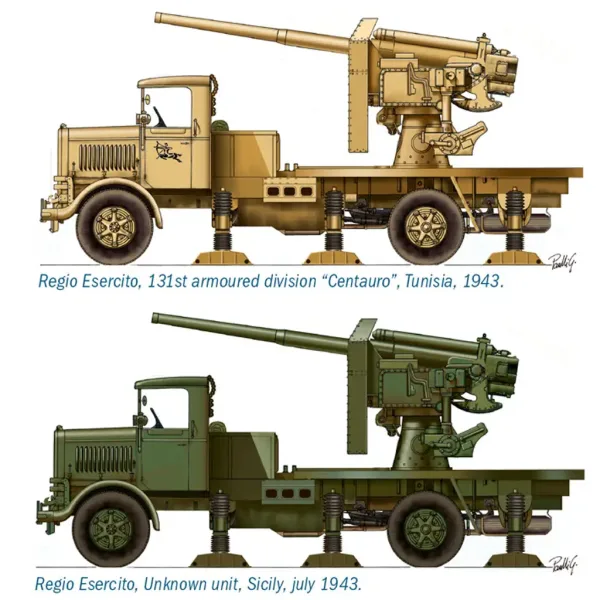 Italeri 1/72 Autocannone 3RO protuzračna topnička s 8 figura set maketa slika 3