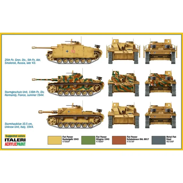 Italeri 1/72 Sturmgeschütz III jurišni top 2-kompletni set maketa slika 3