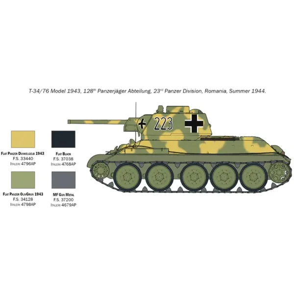 Italeri 1/72 T-34/76 Model 1943 maketa tenka slika 6
