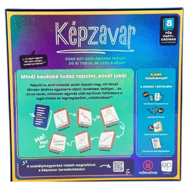 Képzavar društvena igra slika 2