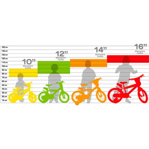 Mountain Bike R1 crveno-plavi dječji bicikl veličine 16 - Dino Bikes bicikl slika 2