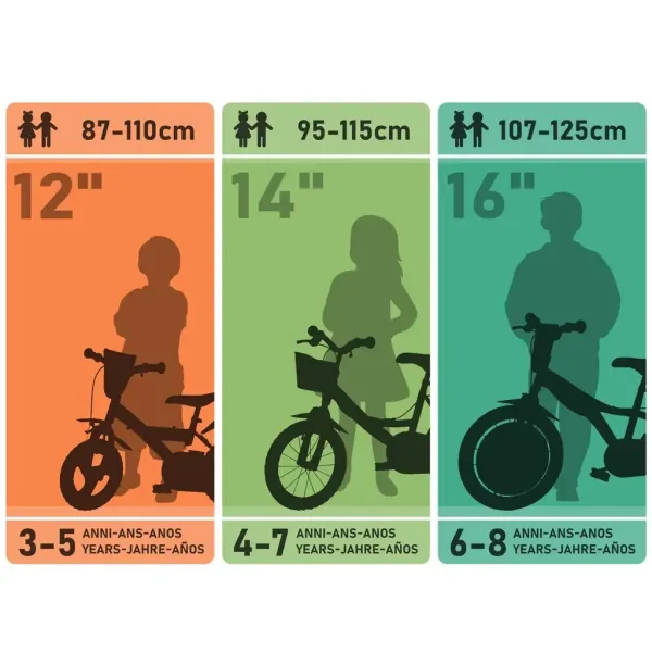 Flappy 12” dječji bicikl s košaricom i sjedalicom za lutke u ružičasto-bijeloj boji - Dino Bikes bicikl slika 4