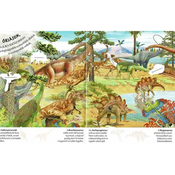 Kako je zanimljiv svijet... Dinosaurus s naljepnicama slika 3