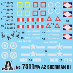 Italeri 1/72 M4A2 Sherman III tenk 2-komadni maket set slika 3