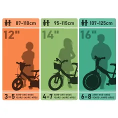 Paw Patrol Skye dječji bicikl 14” s košarom i sjedalicom za lutku u ružičasto-menta zelenoj boji – Dino Bikes bicikl slika 5