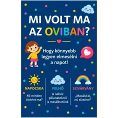 Što je danas bilo u vrtiću? – karte za razgovor, 70 komada