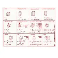 Tablica s geometrijskm tijelima